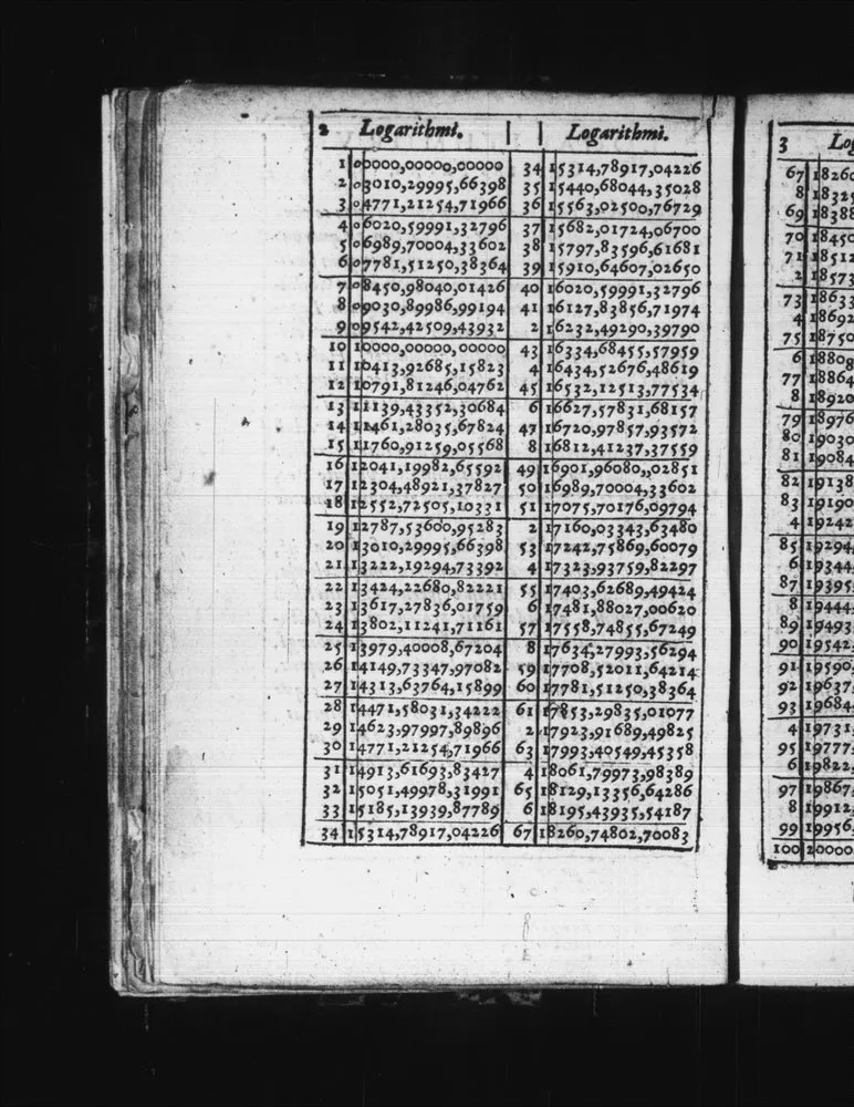 In search of wasted bits: how much information do LLM weights carry?